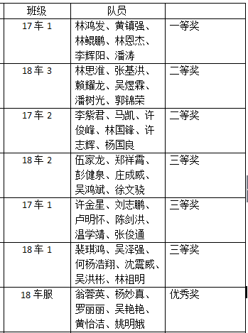 QQ图片20181129152516.png QQ图片20181129152516.png